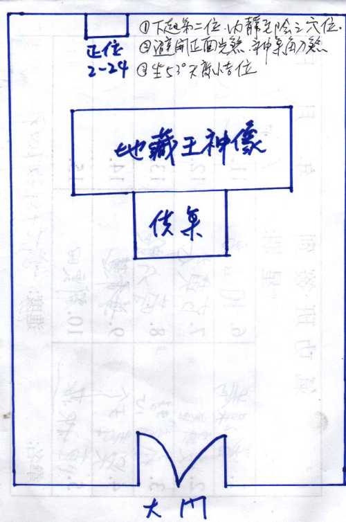 Batch 2010.10.01許箕岳妻許蕭寶珠塔位